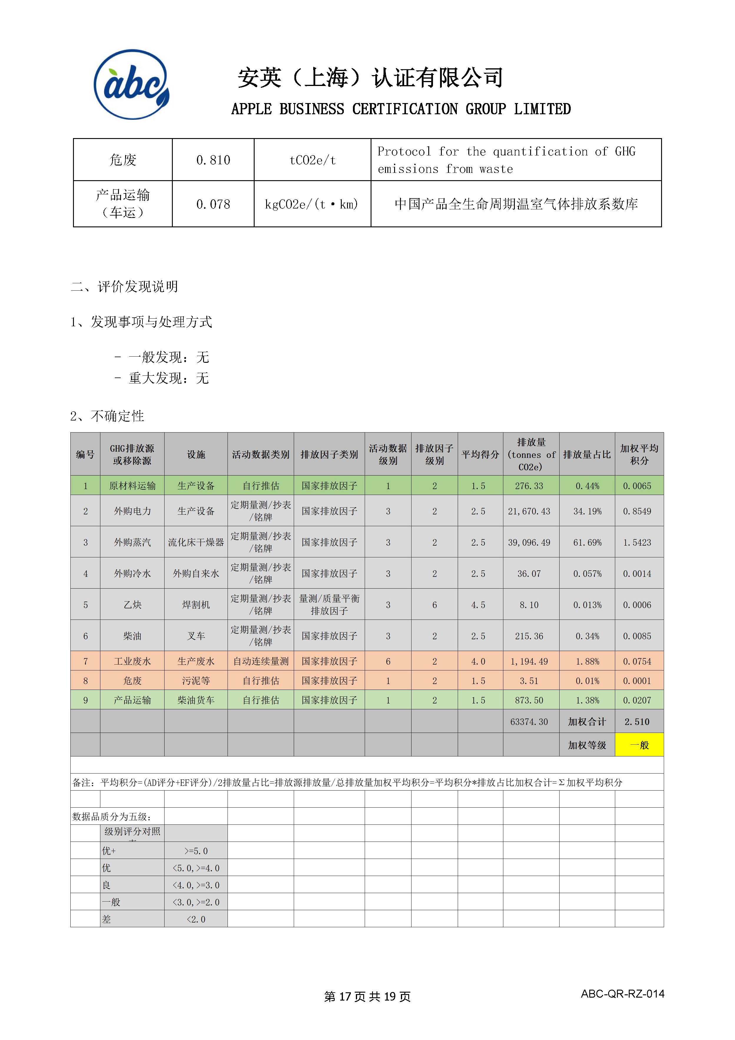 圖片關鍵詞